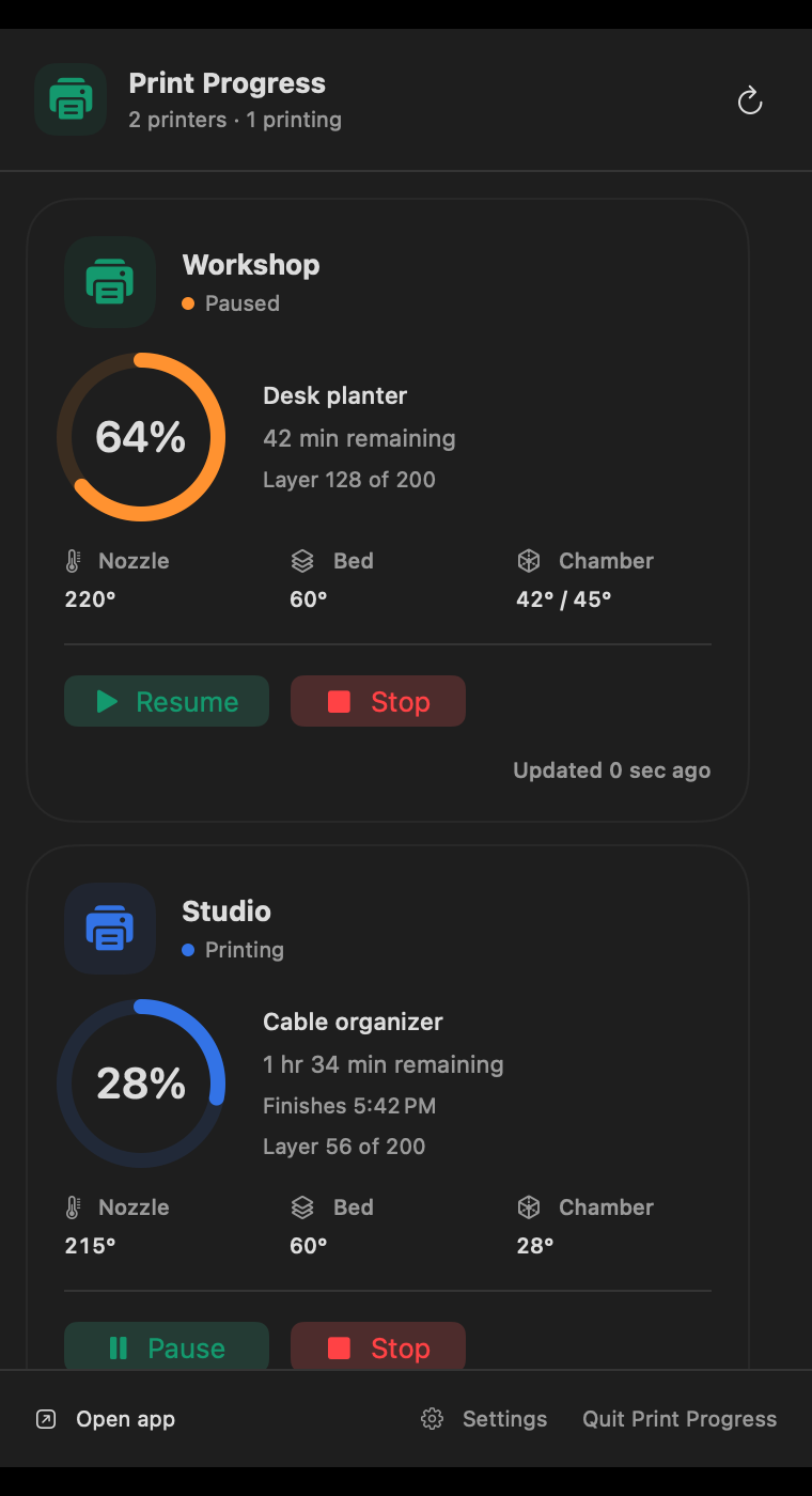 The Mac menu bar dropdown with two demo printers, print progress, estimated finish times, layers and three temperatures