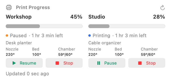 Medium widget displaying progress and temperatures for Workshop and Studio demo printers