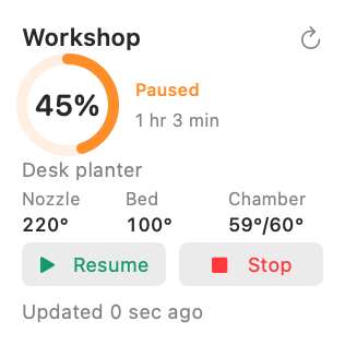 Demo widget: Workshop printing at 64 percent, 42 minutes remaining, with nozzle, bed and chamber temperatures