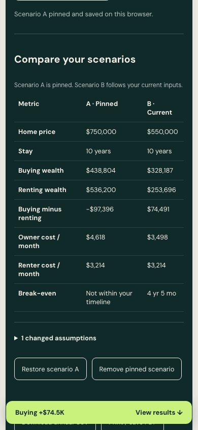 Mobile comparison of a pinned $750,000 home scenario with a current $550,000 scenario
